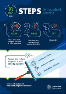 3 Steps For Cleaning