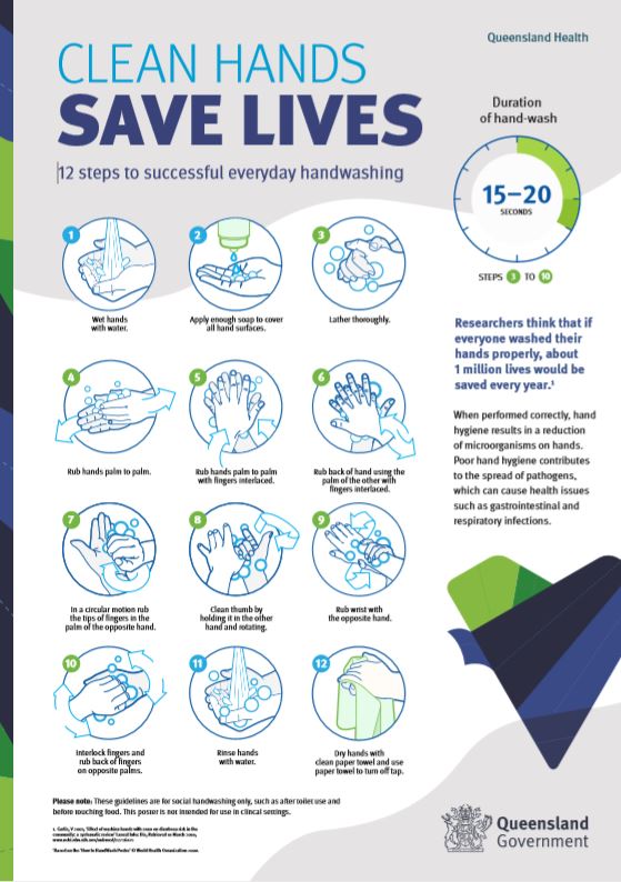 QLD Gov - Clean Hands Saves Lives