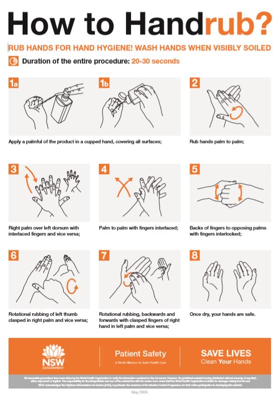 How To Hand Rub