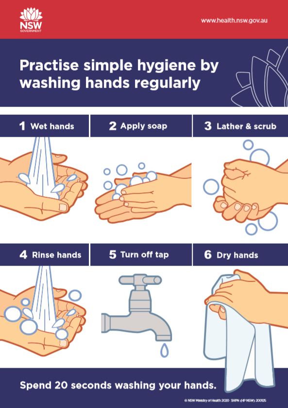 NSW - Practise  Simple Hygiene
