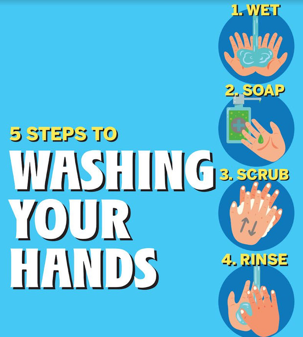 5 Steps to Washing Your Hands